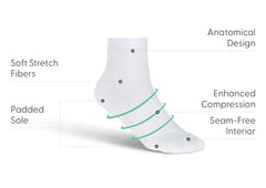 Compression Ankle Socks 20-30 mmHg - White