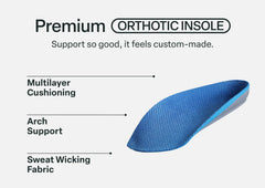 Men's 3/4 Insoles