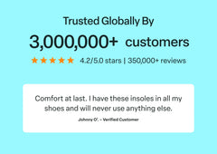 Men's 3/4 Insoles