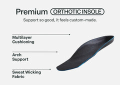 BioSole-Gel 3/4 Length Dress Women's Orthotics